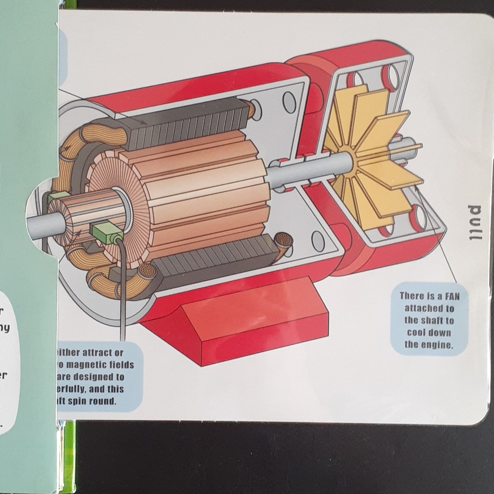Informational book - Picture 5 of 6